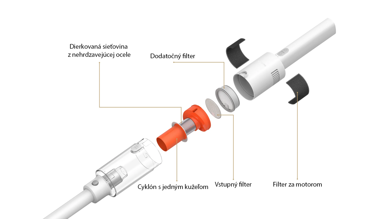Xiaomi Vacuum Cleaner P30 EU
