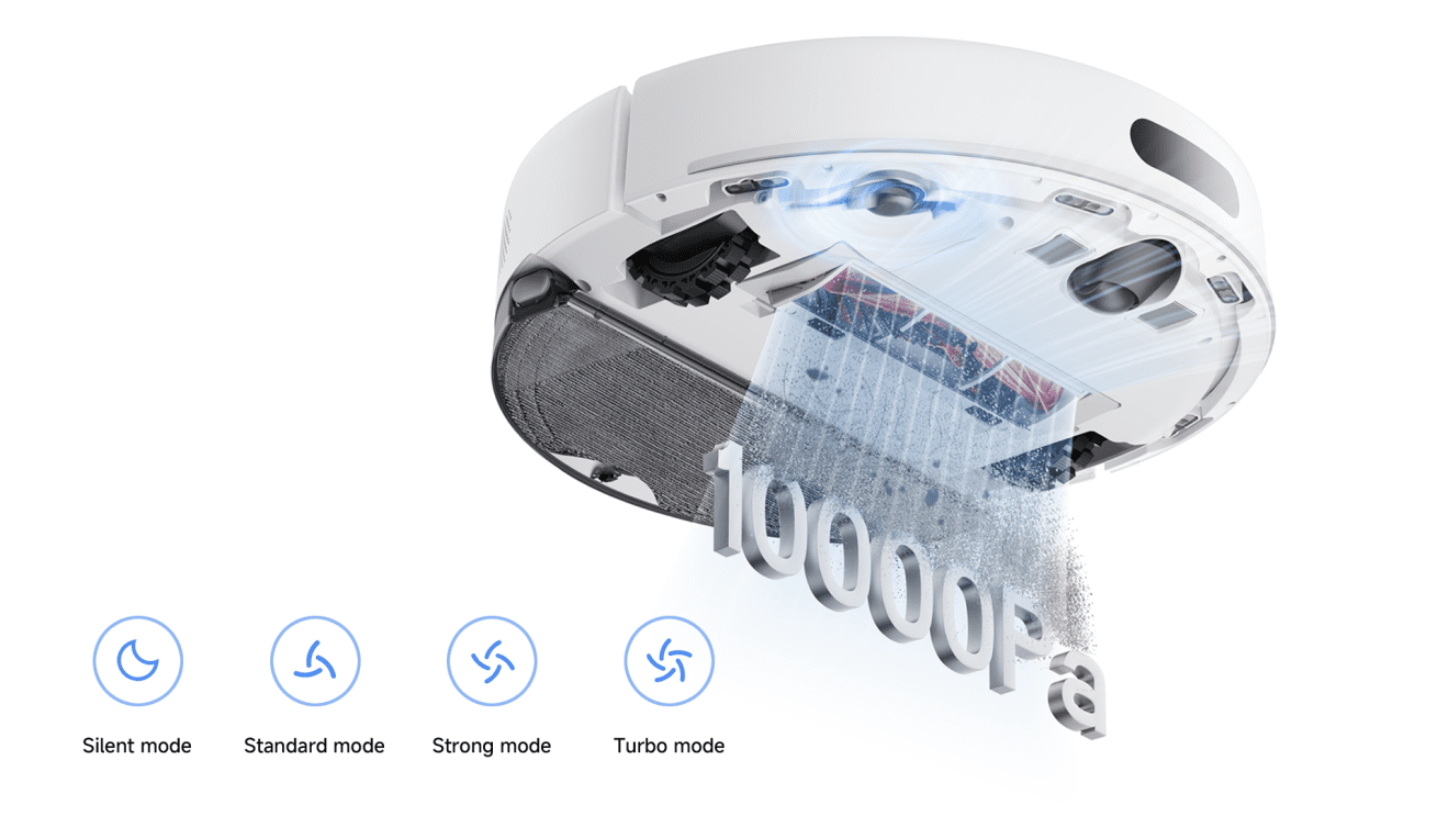 Xiaomi Robot Vacuum S40 EU