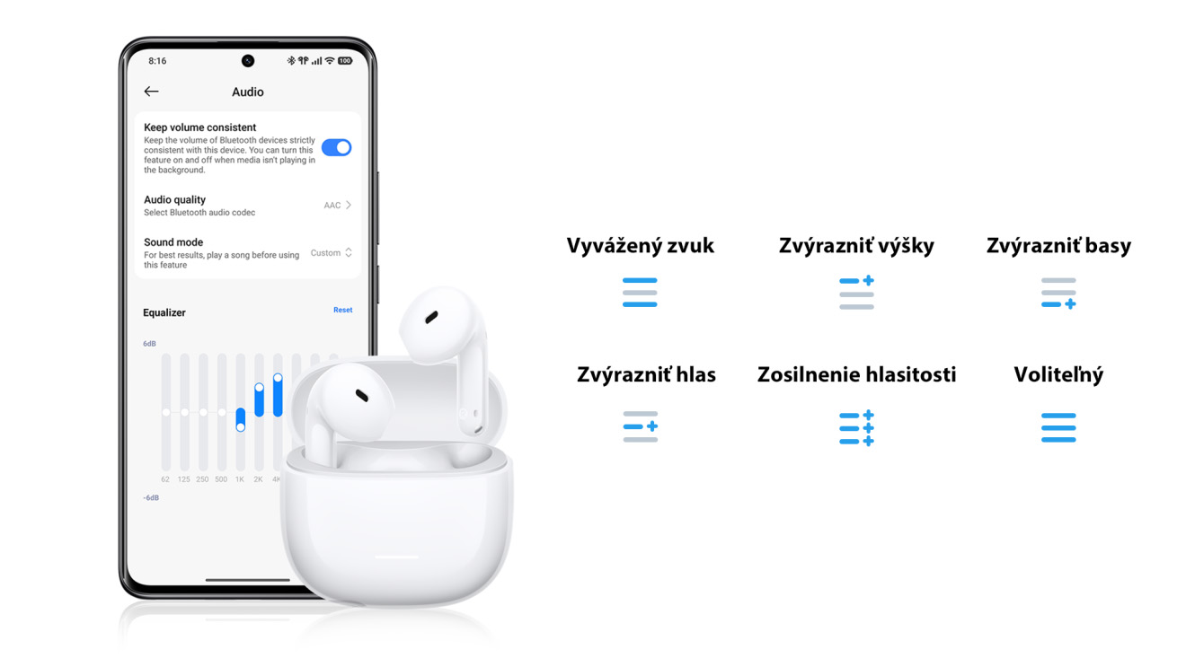 REDMI Buds 8 Active