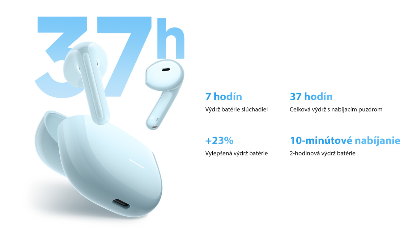 REDMI Buds 8 Active