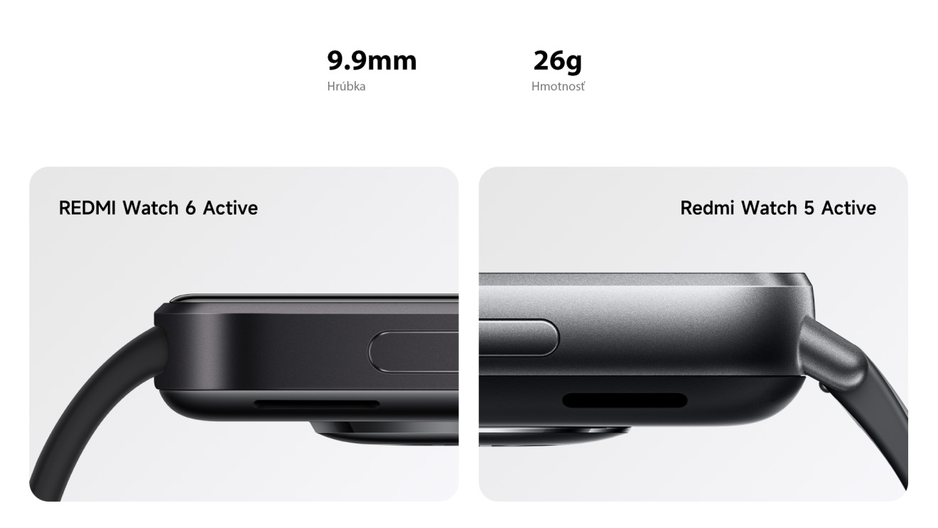 REDMI Watch 6 Active 