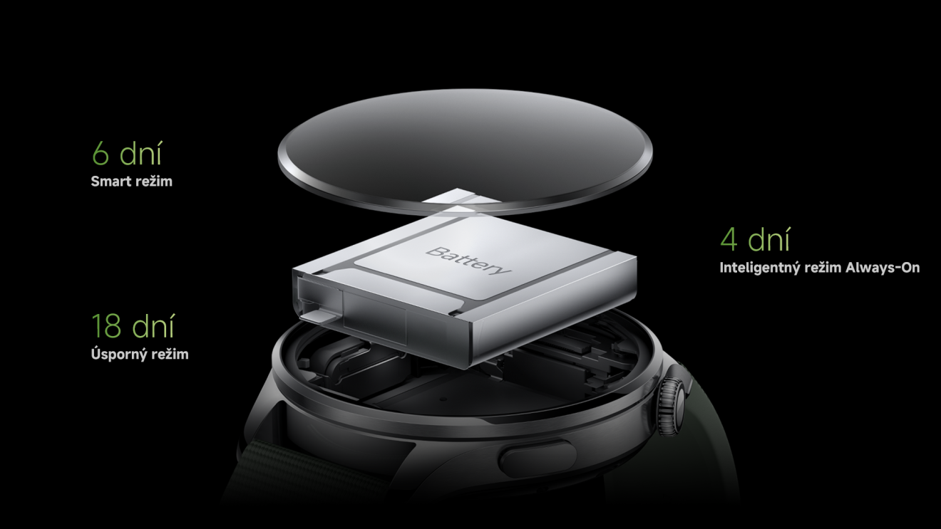 Xiaomi Watch 5 Juniper