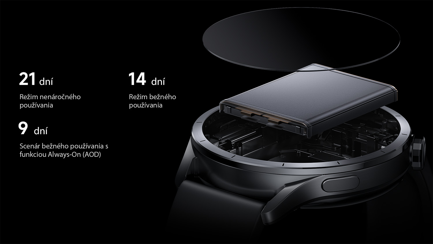 Xiaomi Watch S5
