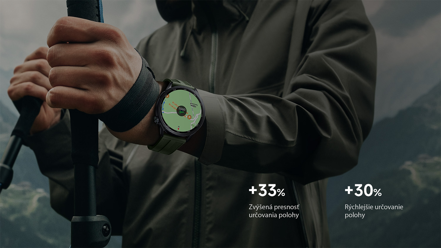Xiaomi Watch S5