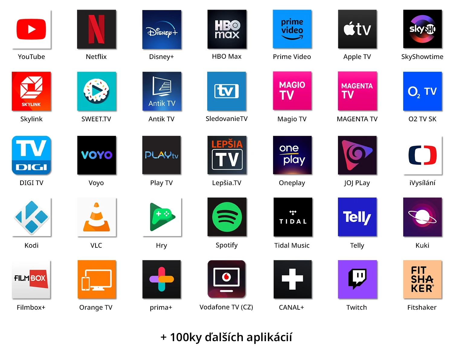 Homatics Dongle Lite 4K V2