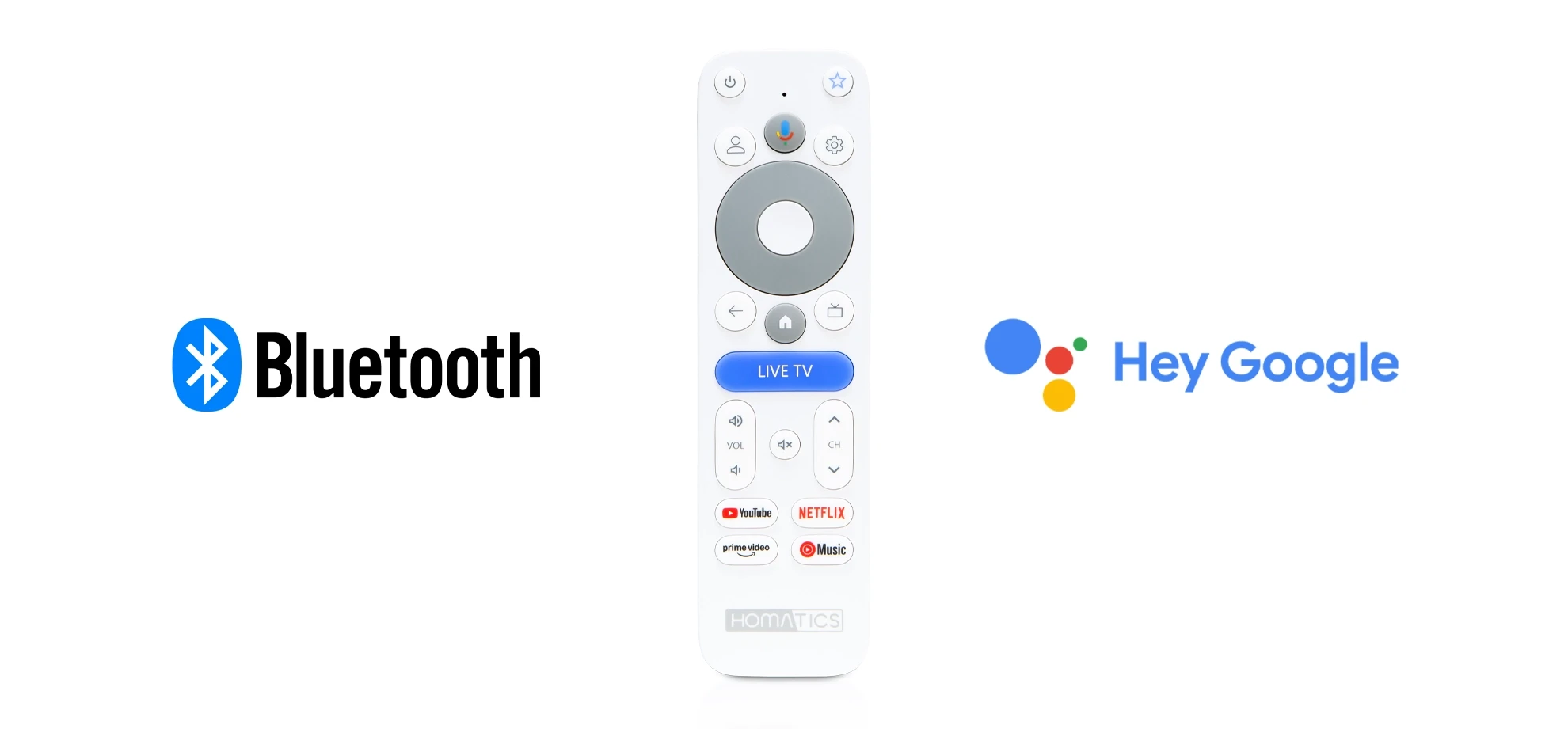 Homatics Dongle Lite 4K V2