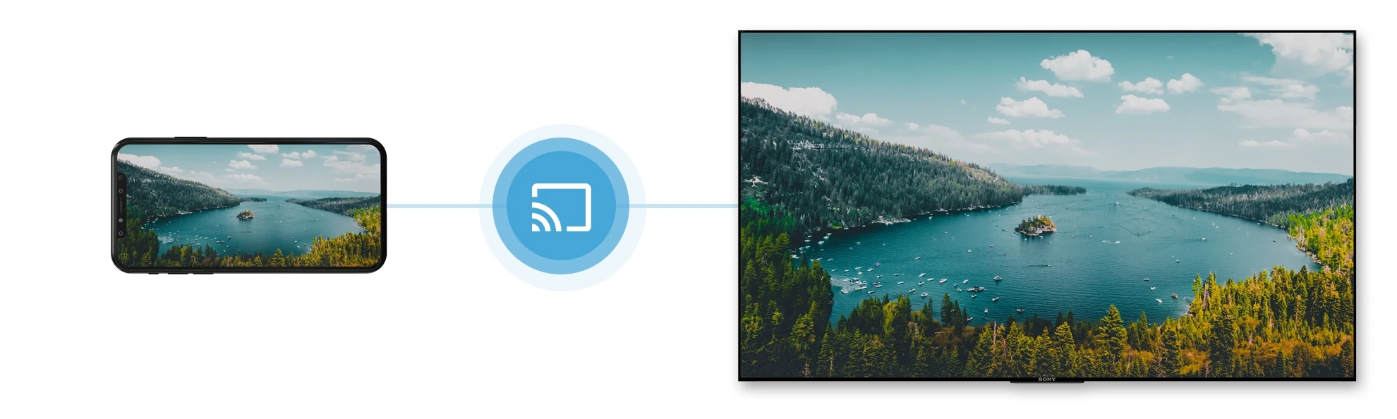 Homatics Dongle Lite 4K V2