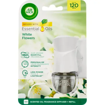AIR WICK el.osviežovač 19ml Biele kvety