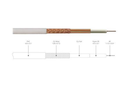 Kábel koaxiál AB RG6CU Profi roll