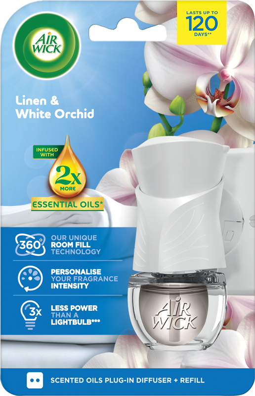 AIR WICK Electric osviežovač 19ml komplet Prádlo a biela orchidea