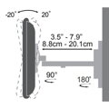 SBOX Revolving wall maount LCD-441