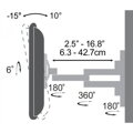 SBOX Revolving wall mount ultra thin TV PLB-3644