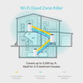 TP-Link Deco M4(3-Pack)