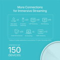 TP-Link Deco X20(3-pack)