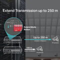 TP-Link TL-SL1226P, Switch 24-Port/100Mbps/Rack