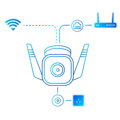 TP-link Tapo C310, Outdoor Security Wi-Fi Camera