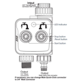 WOOX R7060, Smart Garden Irrigation ZigBee