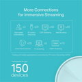 TP-Link Deco X20(1-pack), AX1800 Whole Home Mesh WiFi System WiFi 6
