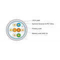 KELine Kábel FTP (F/UTP) 4x2xAWG24, drôt, Category 5E, 300 MHz, LSOH, Euroclass Dca - s2, d1, a1, 305 m v krabici