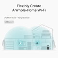 TP-Link Archer C6 V3.20 AC1200 Wireless Dual Band