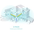 TP-Link Deco X50(3-pack)