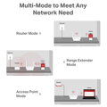 MERCUSYS MR20, AC750 Wireless Dual Band Router