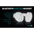 CONNECT IT SuperSonic BLACK, Bluetooth slúchadlá