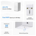 MERCUSYS MB110-4G, 300 Mbps 4G Router