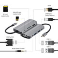 GEMBIRD Dokovacia stanica USB-C 8v1