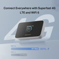 MERCUSYS MT115, 150 Mbps 4G LTE Router